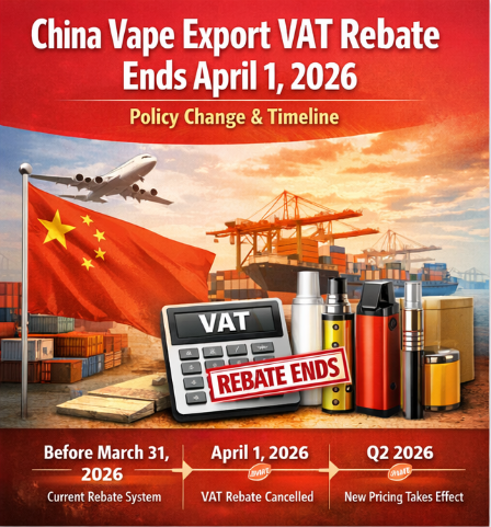El reembolso del IVA a las exportaciones de vapeo en China finaliza el 1 de abril de 2026. Cronograma e impacto de la política.