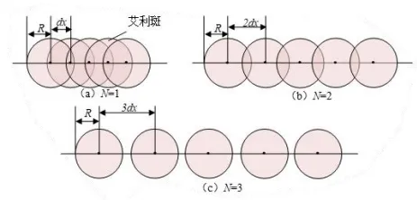 Research on Quality Enhancement Techniques for Computational Holographic Reproduction (3)7z3