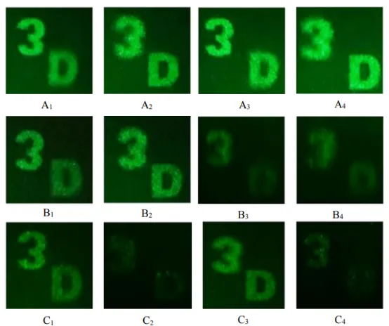 Research on Quality Enhancement Techniques for Computational Holographic Reproduction (5)z6d
