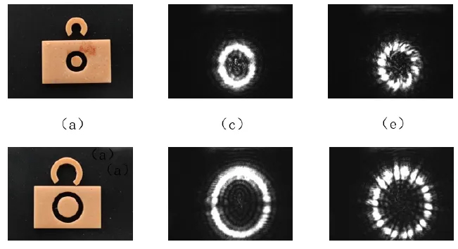 Application of spatial light modulators to composite vortex light
