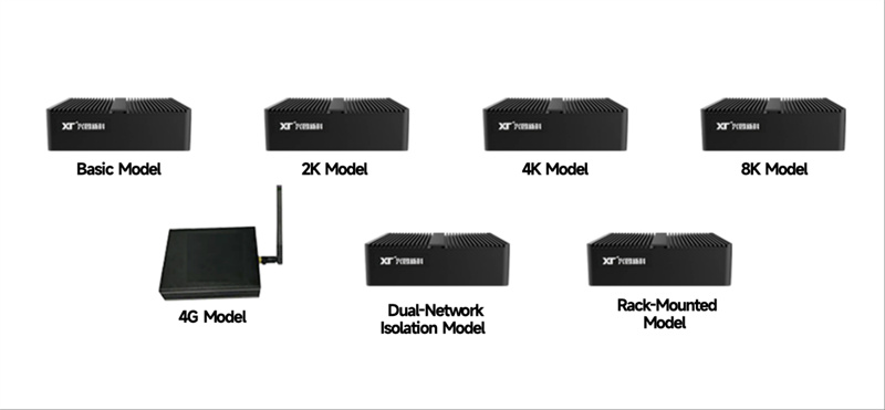 Ultra HD Transmission Gateway: Enabling Ultra HD Video to Be Transmitted, Seen Clearly, and Captured Completely