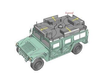 Sistema de interferencia de frecuencia montado en el vehículo