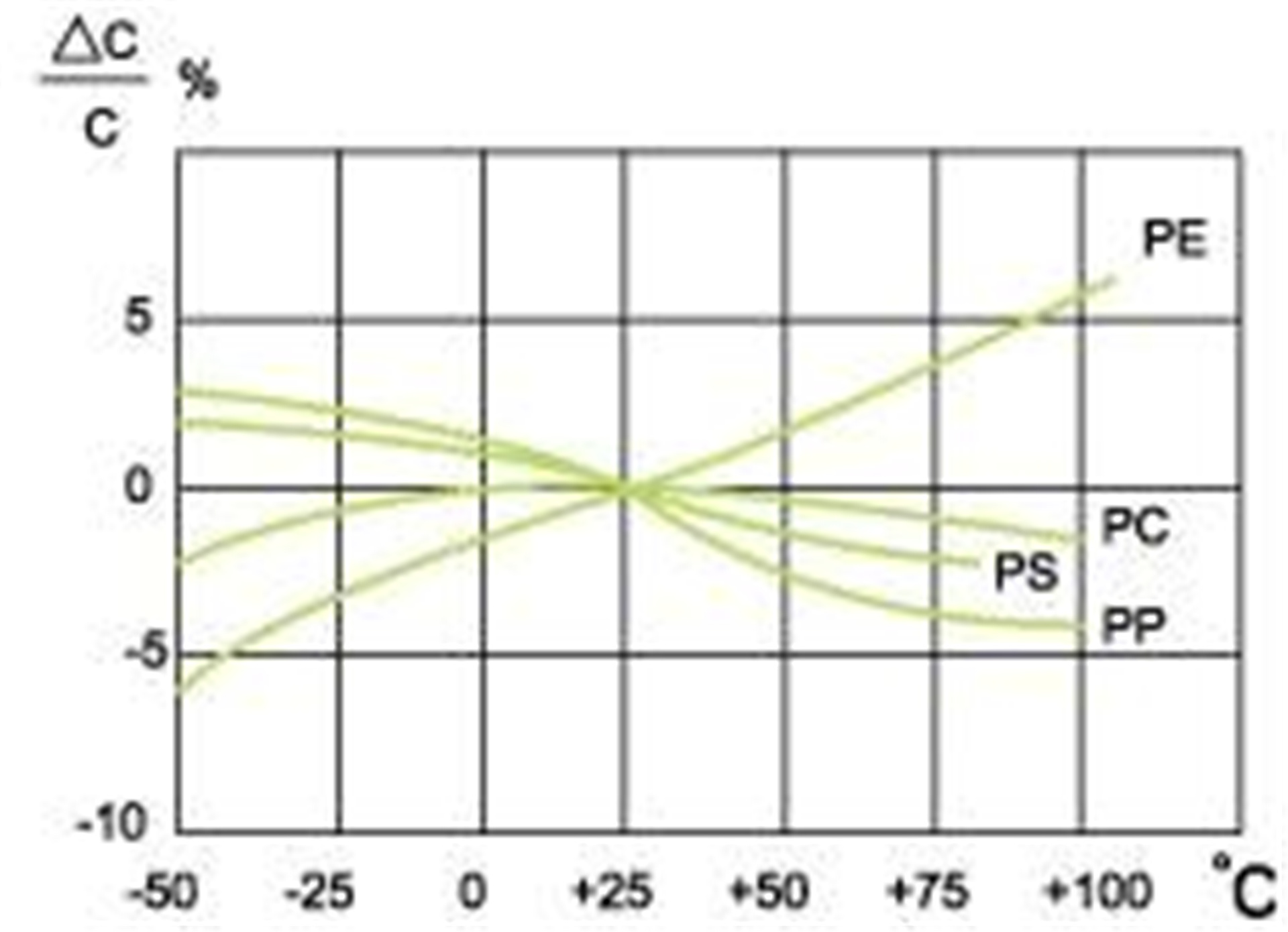 INFORMAZIONI SU (9)8w5