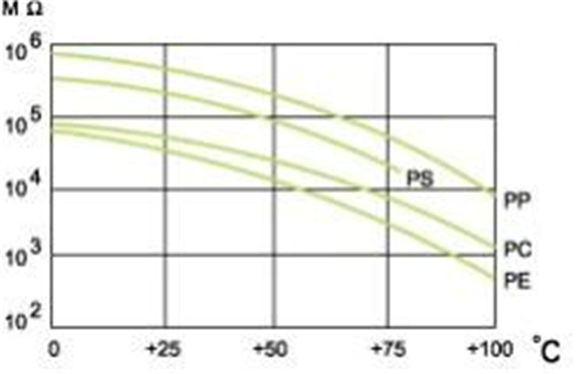 Energiespeicher PCB-Layout Leistungselektronik DC-Link-Folienkondensatoren (13)ris