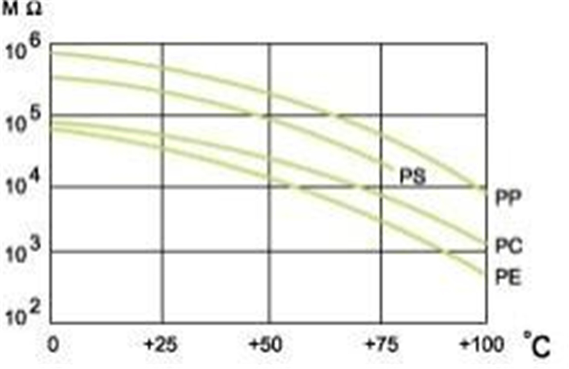 table (12)p9r