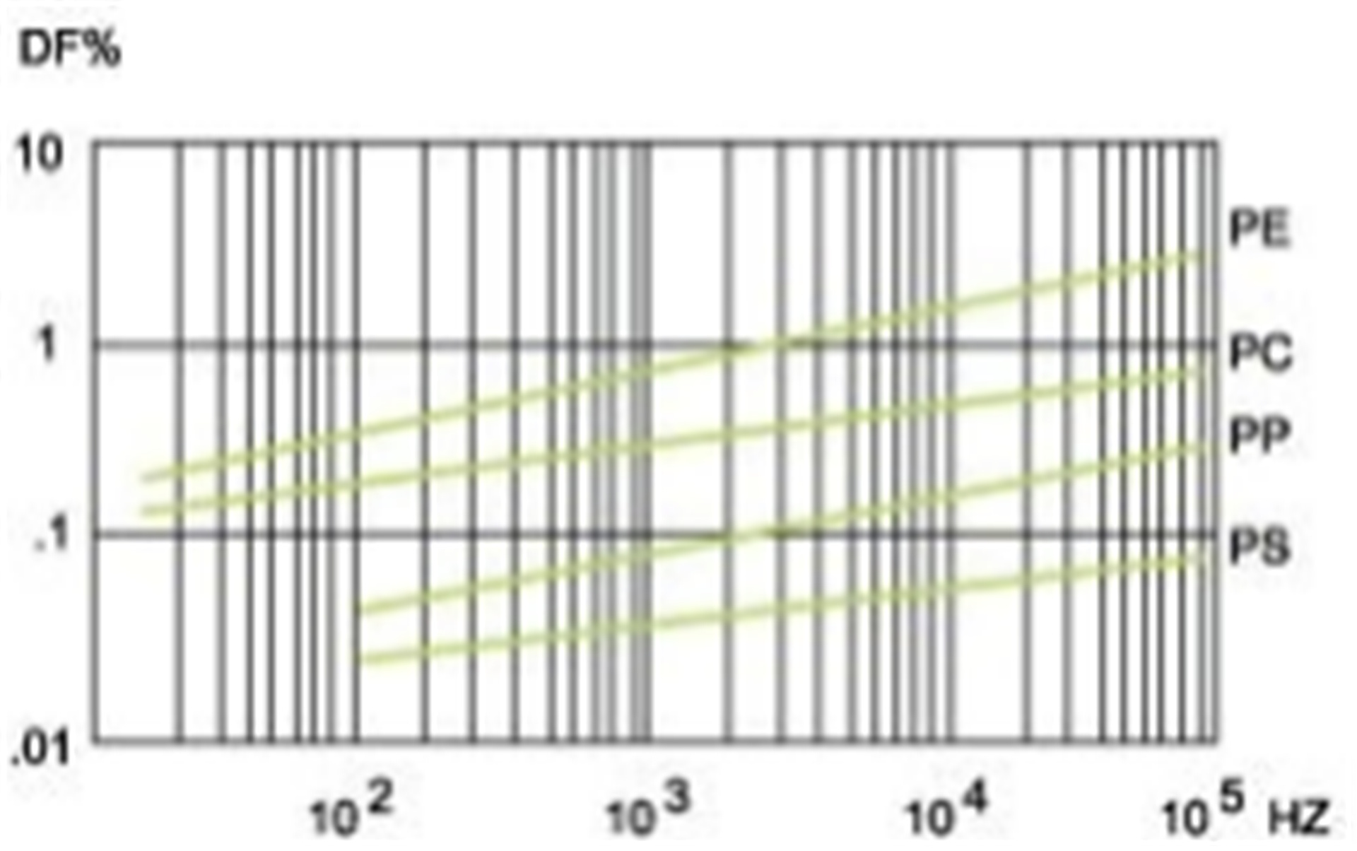 tableau (14)iib