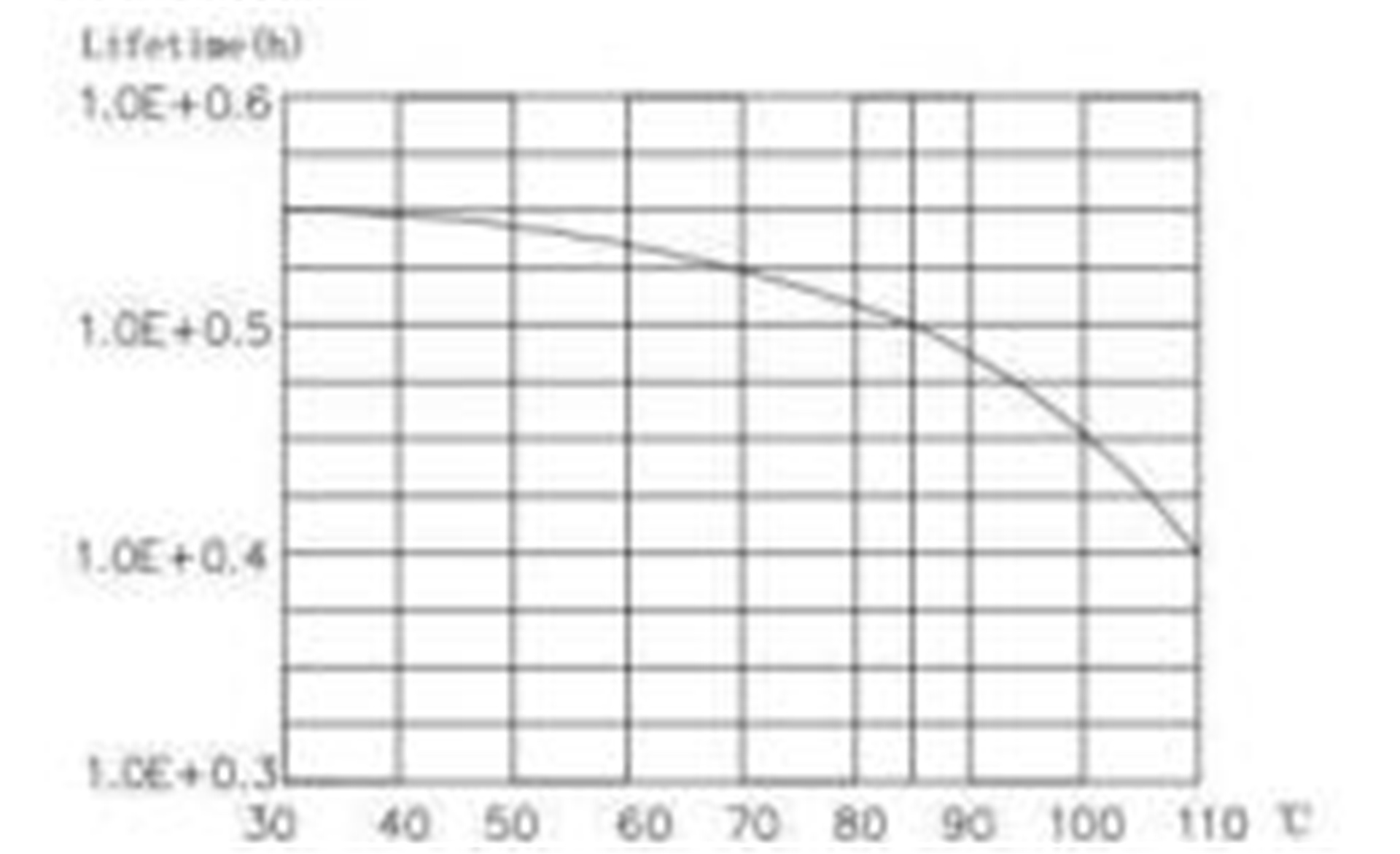 tabel (8)78f