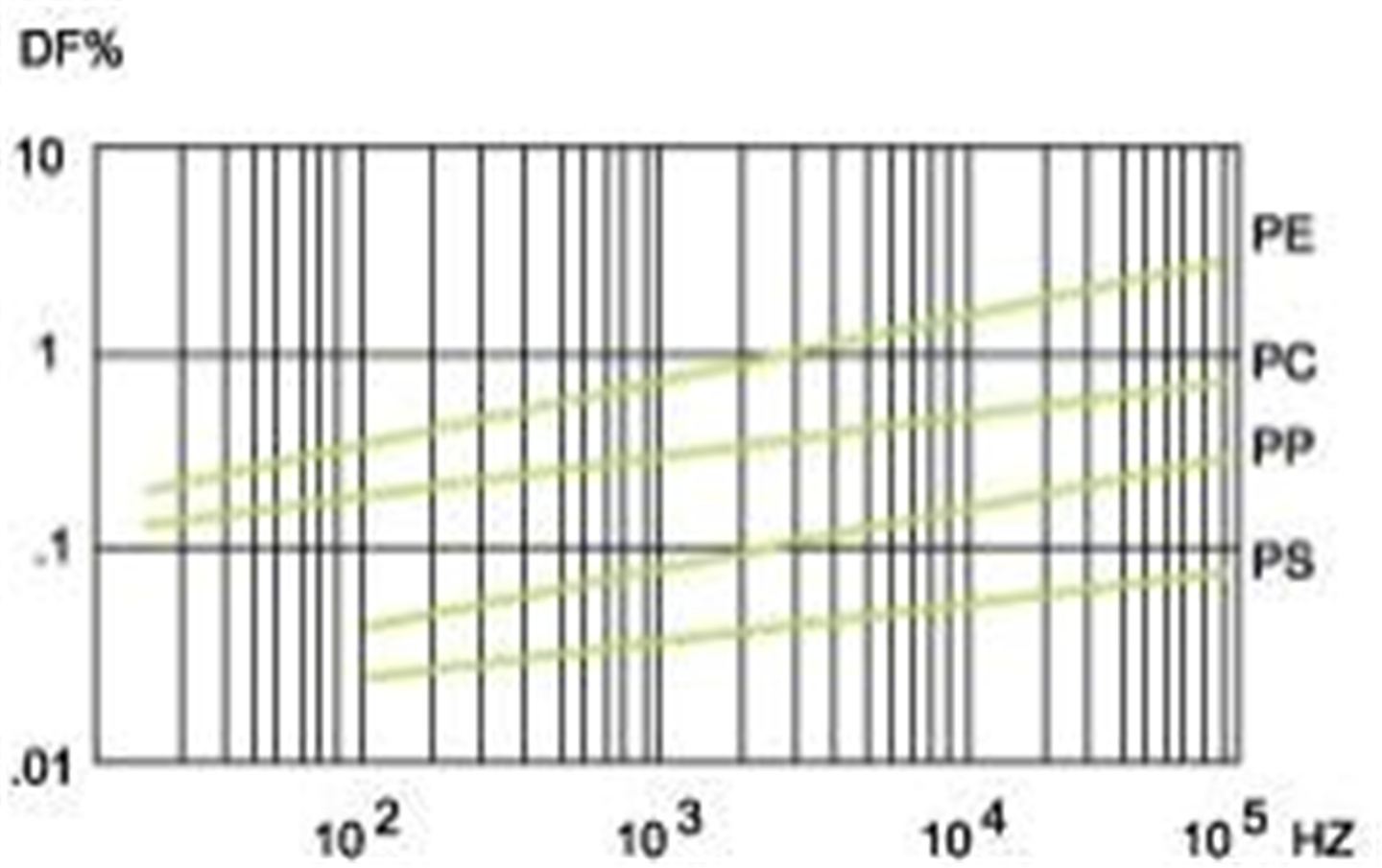 ongeveer (12)byq