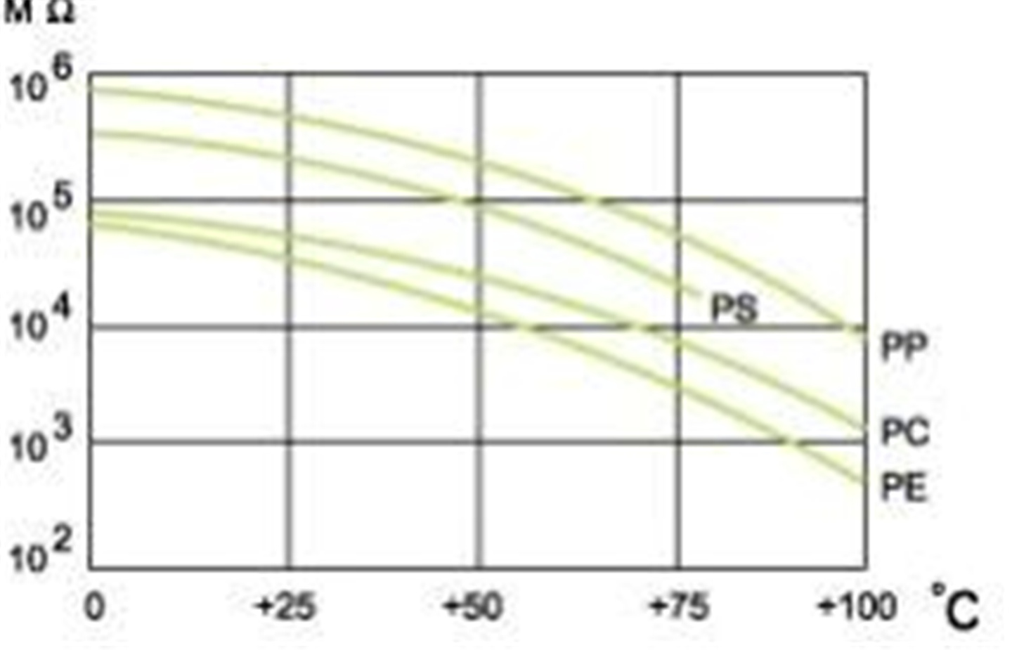 sempadan jadual=1 jarak sel (13)za4