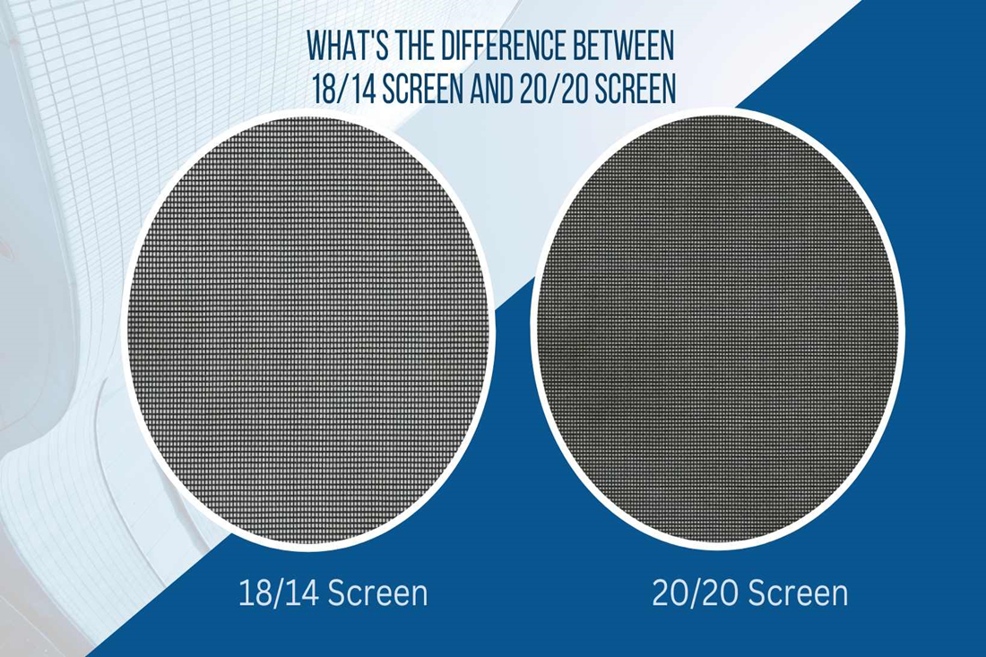 What's the difference between 18/14 Screen and 20/20 Screen