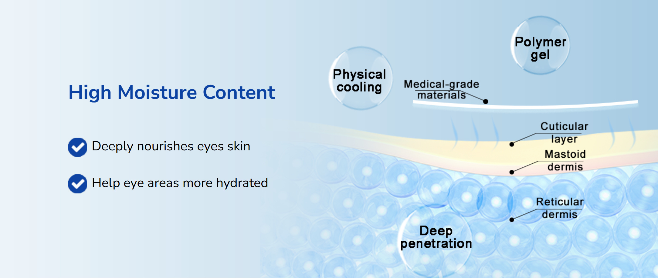 patch oculaire hydrogel-3.jpg
