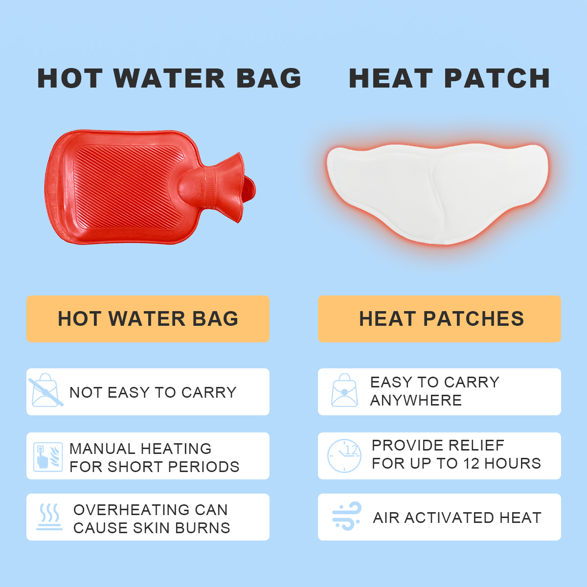 self heating patch-2.jpg