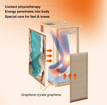New Arrival Graphene Far Infrared Foot Sauna Barrel for Foot and Knee