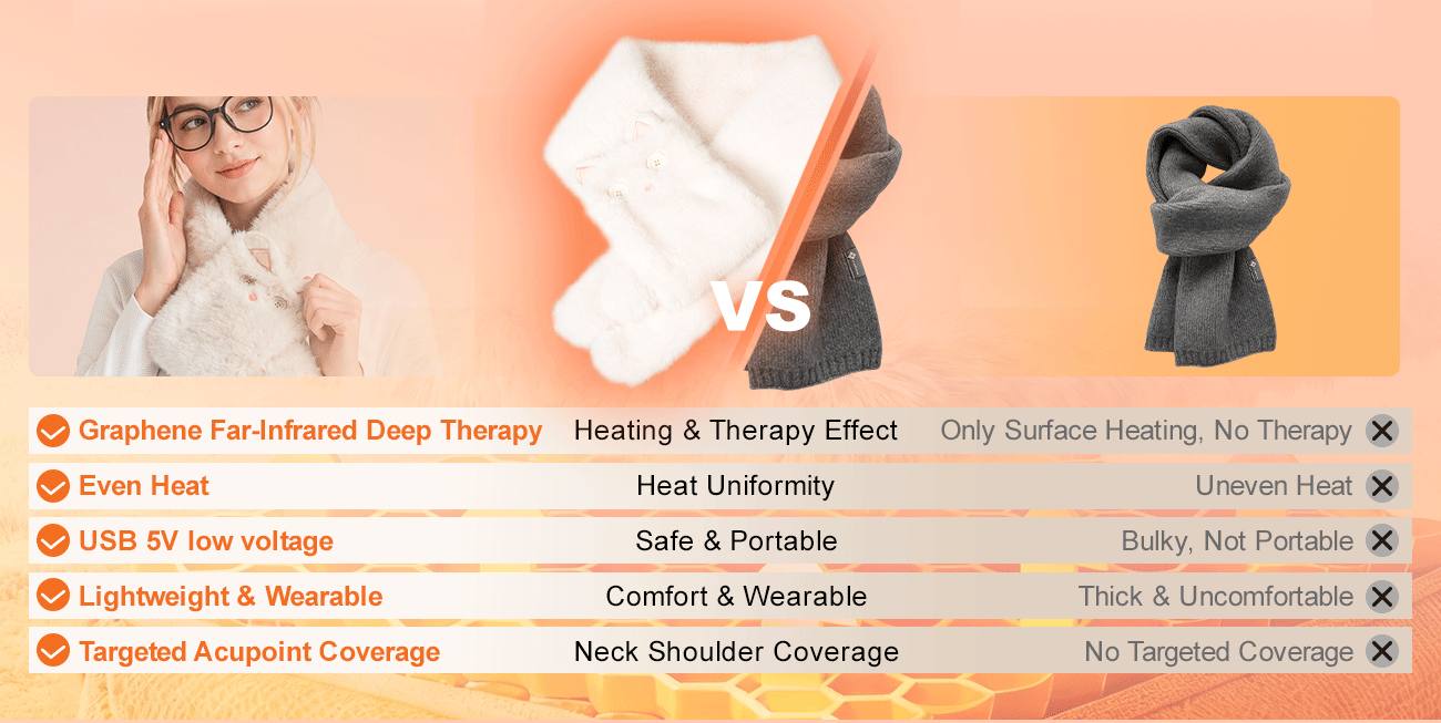Warm therapy belt-4
