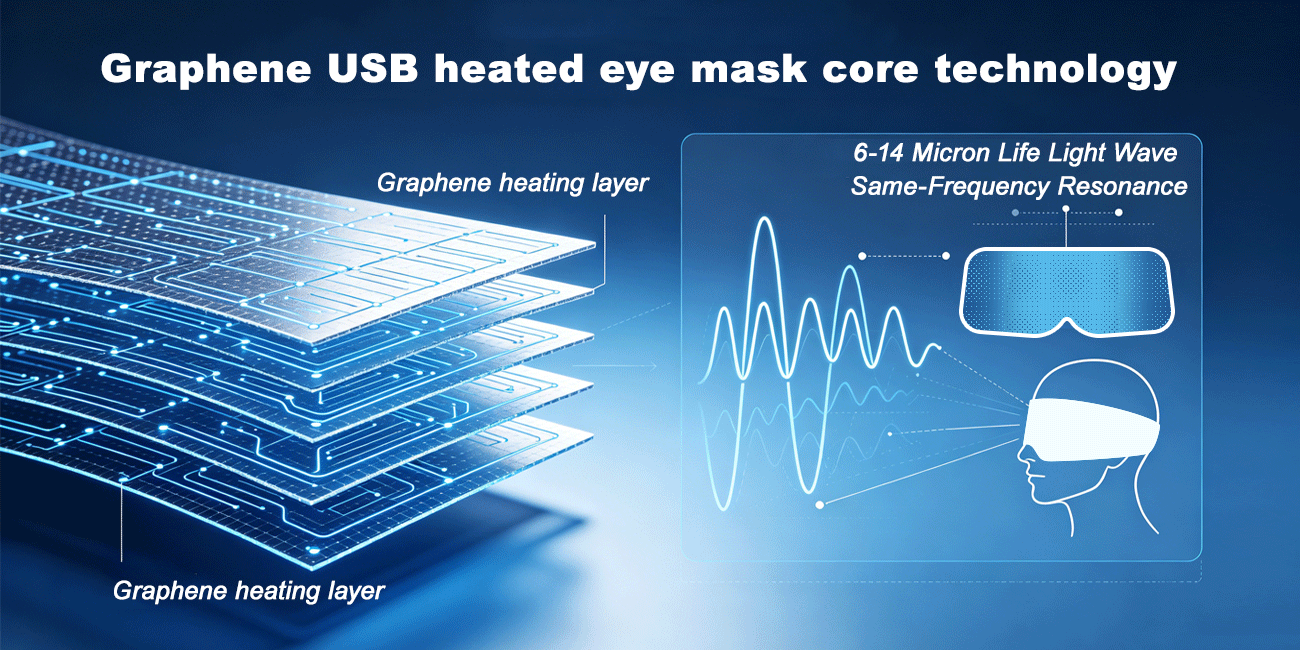 electric eye mask-3
