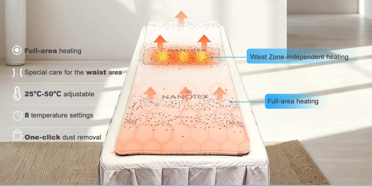electric heated waist mattress-4