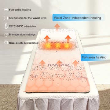 Wholesale Graphene Relief Electric Heating Waist Mattress Pad