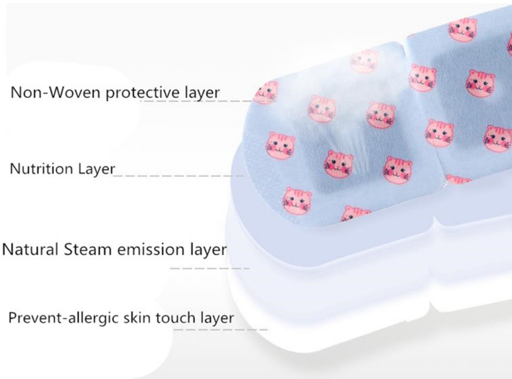 Can Steam Eye Masks Relieve Dry Eyes and Eye Fatigue?