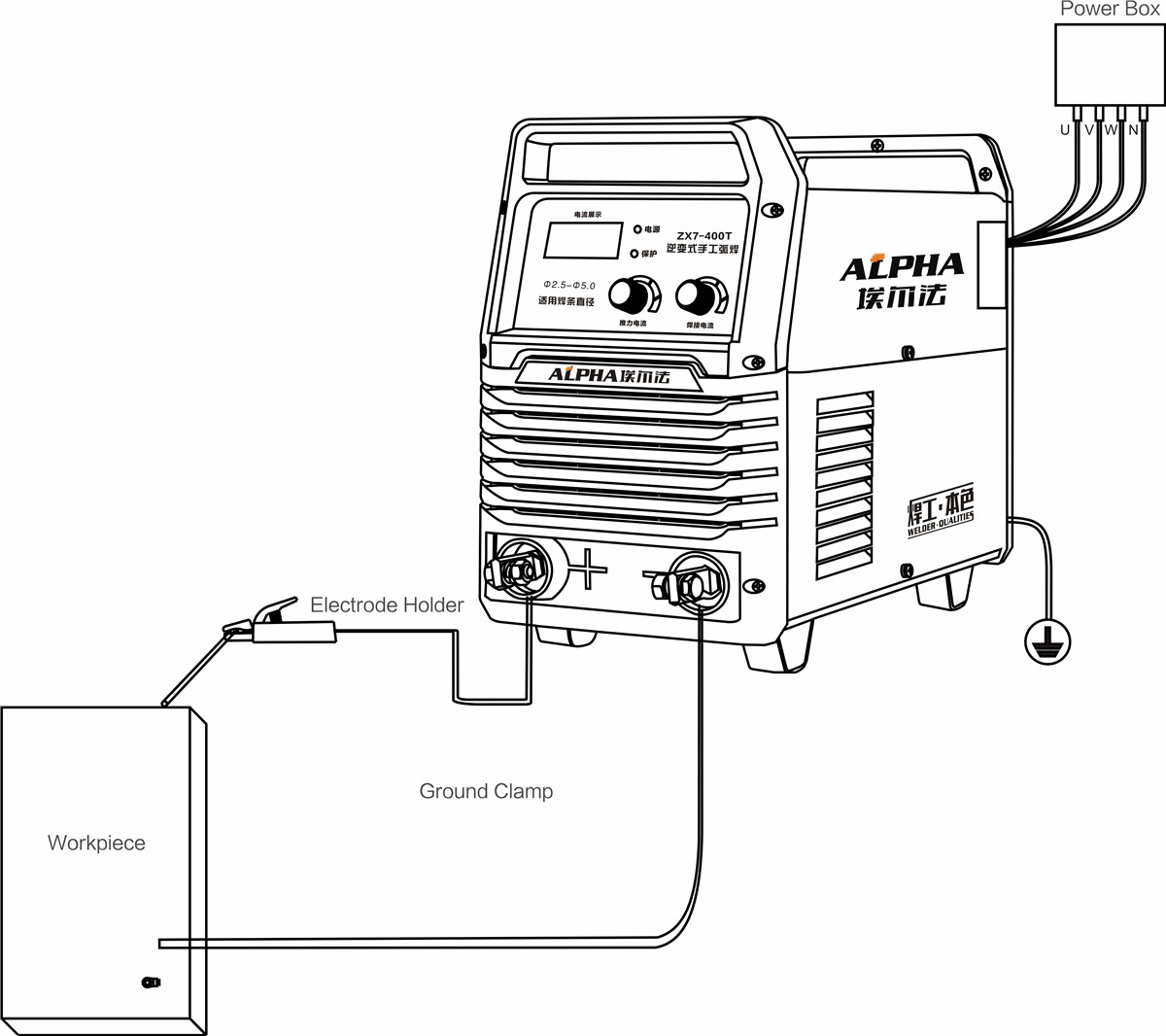 Engineering High Duty Cycle Portable ARC02vht