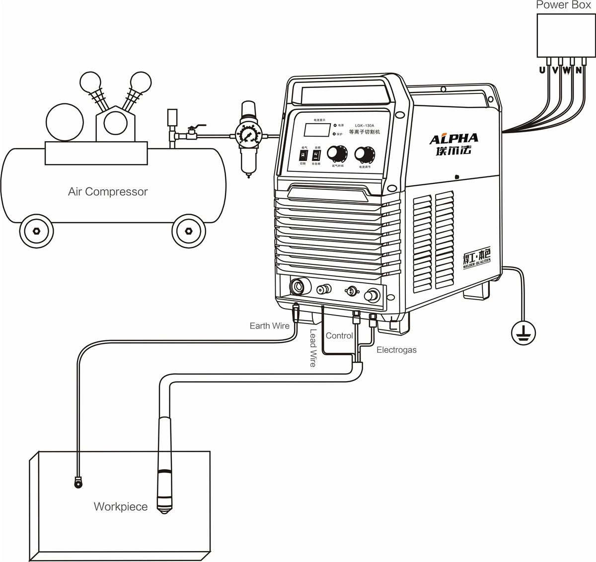 IGBT 160A インバーター HF デジタル プラズマ切断機101kdt