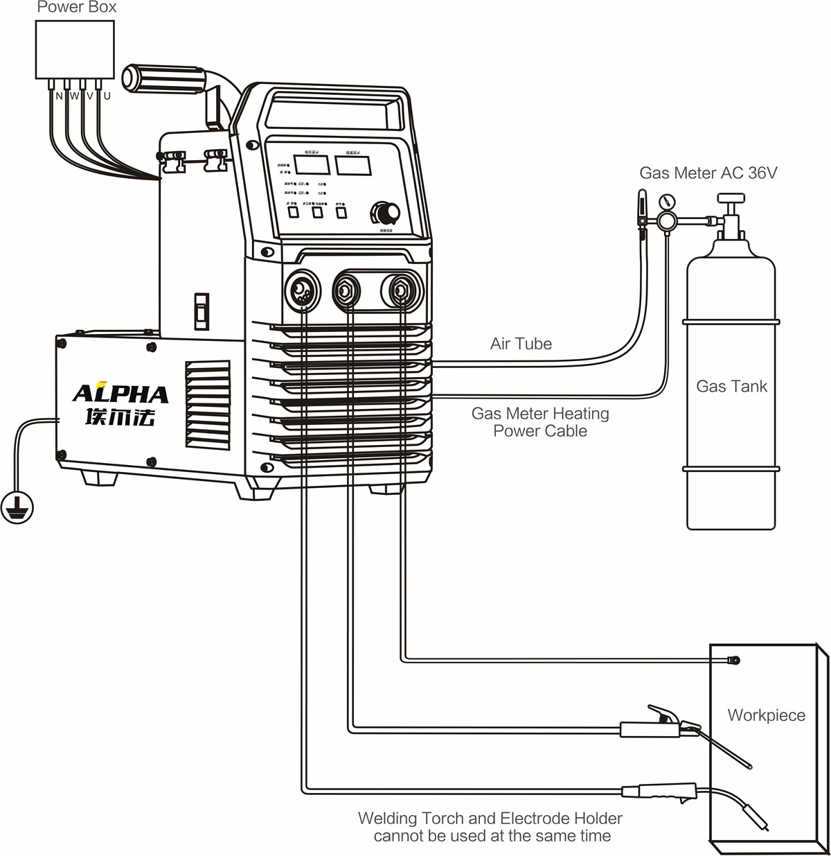 Máy hàn bảo vệ khí 280Amp tốc độ cao tích hợp cho tấm mỏng02xrr