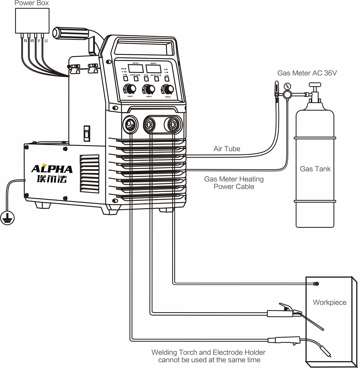 Machine de soudage blindée sans gaz 250A à large tension MIG intégrée02oxe