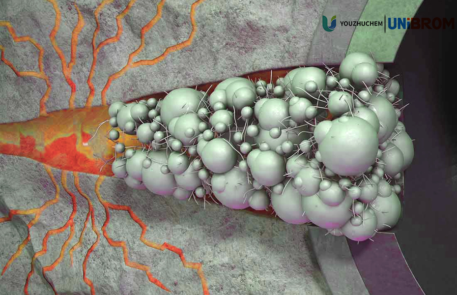 H2S scavenger Triazine-Based 117 Diverting acid system