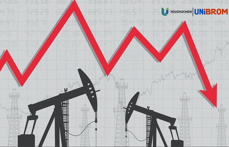 The outlook for special oilfield chemicals in the international market