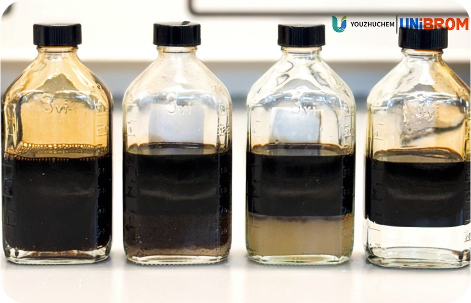 How the age of the emulsion impacts demulsification? and case study!