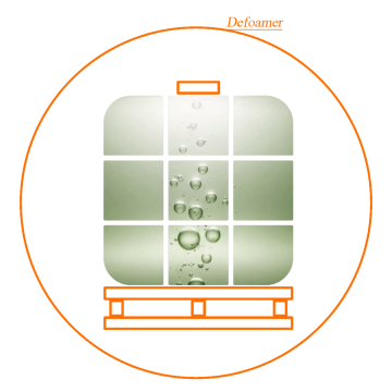 Oilwell Cementing Defoamers