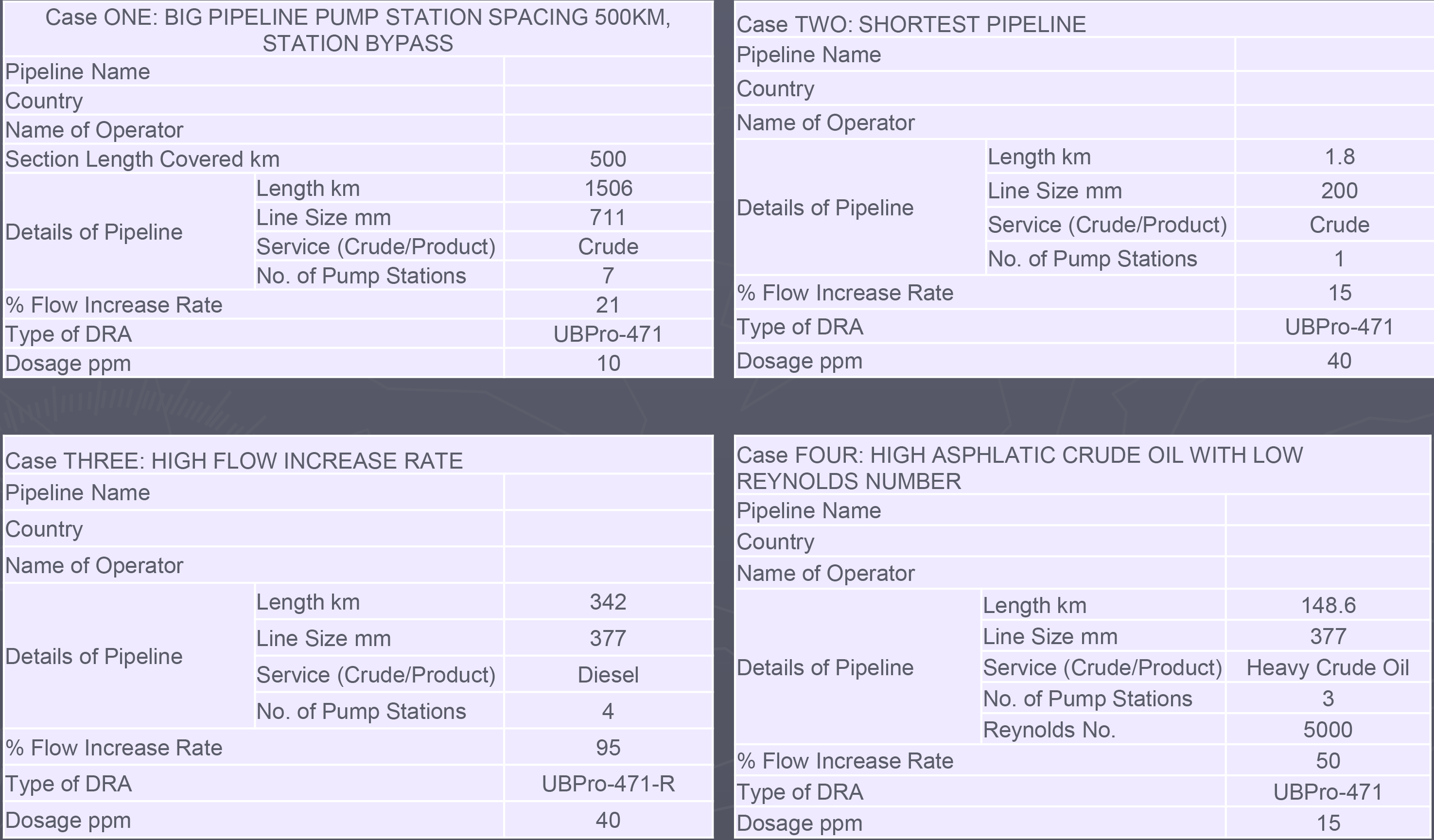 приложение