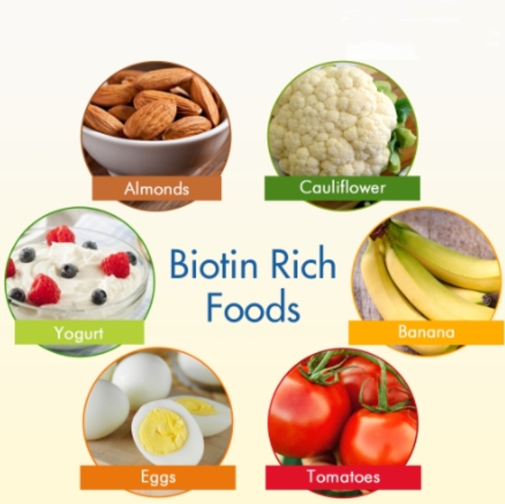 biotin 10,,,.jpg
