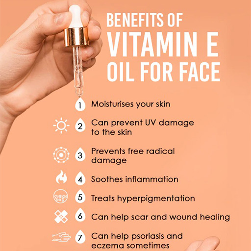 Vitamin E for Skin What Does It Do? YR Chemspec