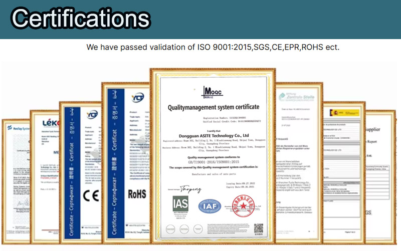 Certifications