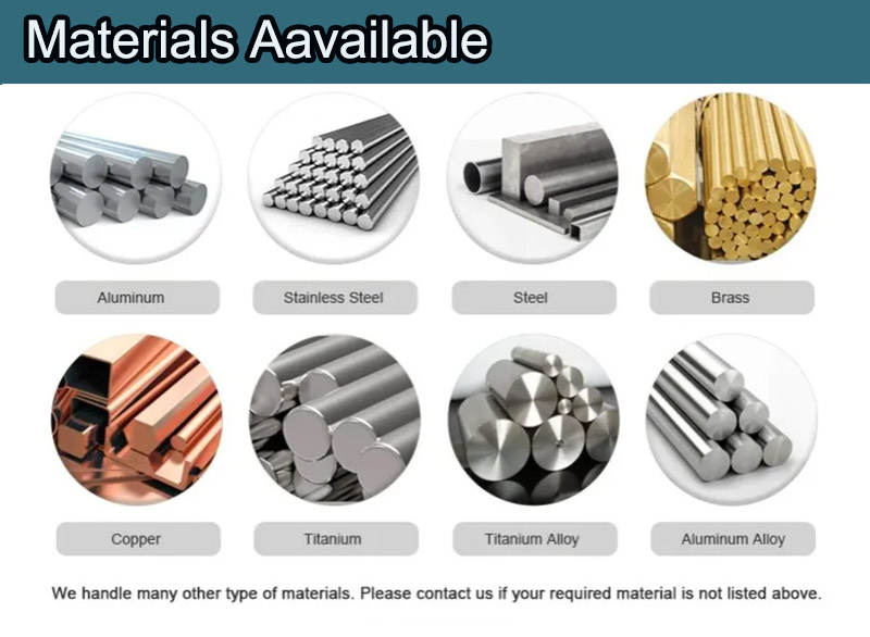 Material Available