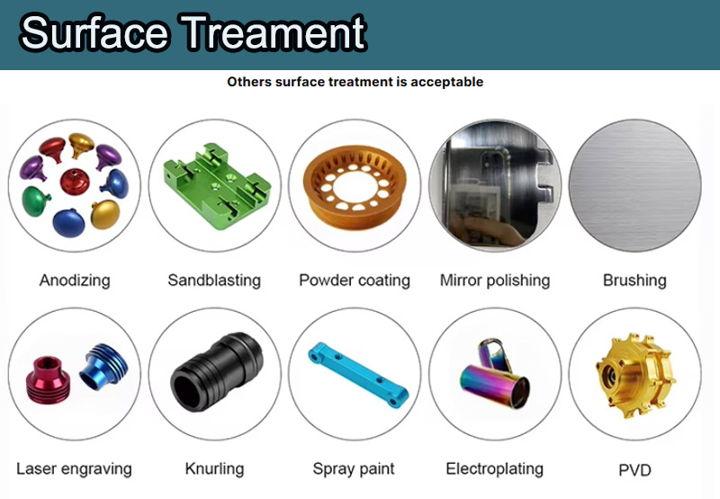 Surface Treament