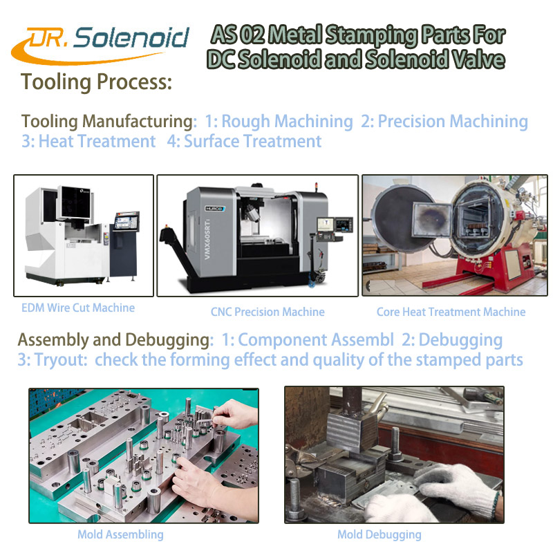 AS 02 Parçeya mohrkirina metalî ji bo DC Solenoid 4