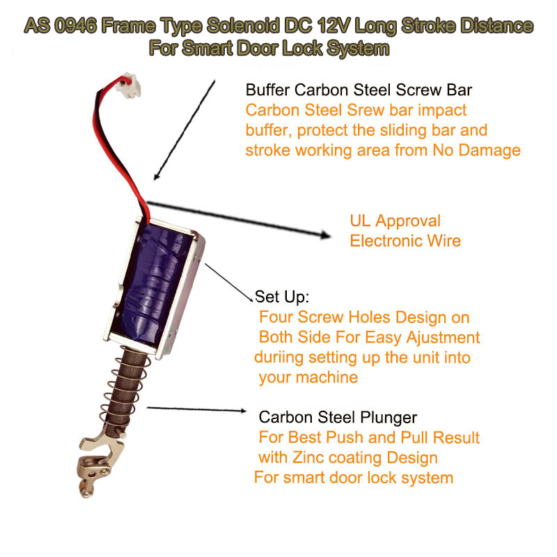 AS 0946 Frame Type Solenoid DC 12 V Long stroke Distance Para sa Smart Door Lock System 4