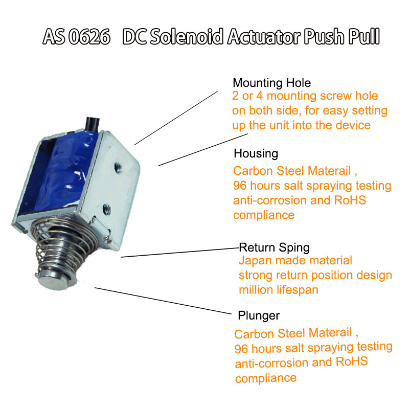AS 0626 DC Solenoid Actuator Push Pull D 2