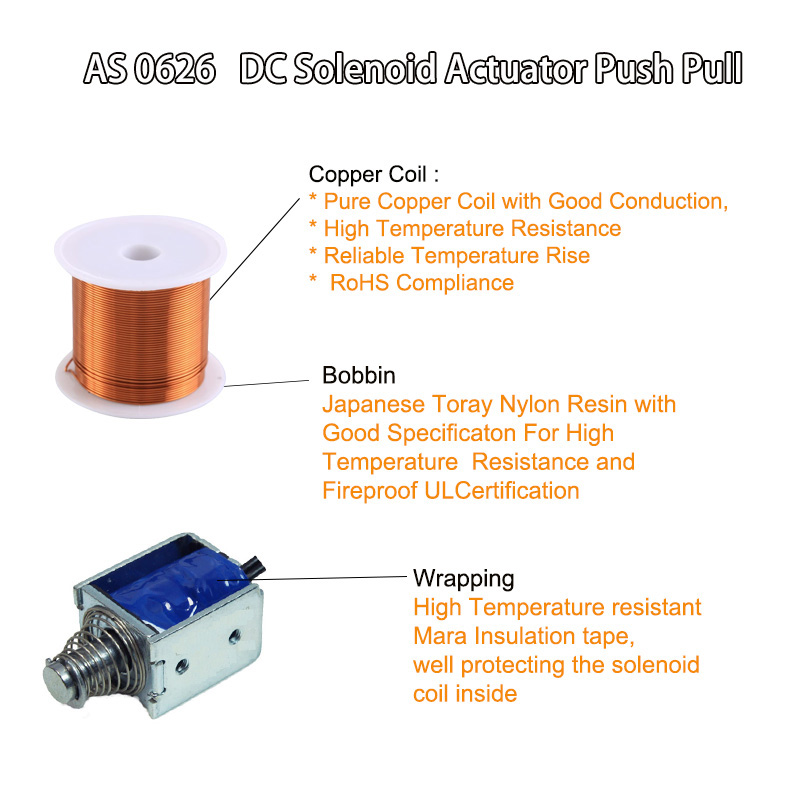 AS 0626 DC Solenoid Acuator Push Pull D 3