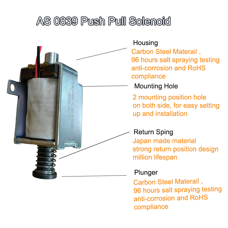 AS 0839 Push Pull Solenoid 2