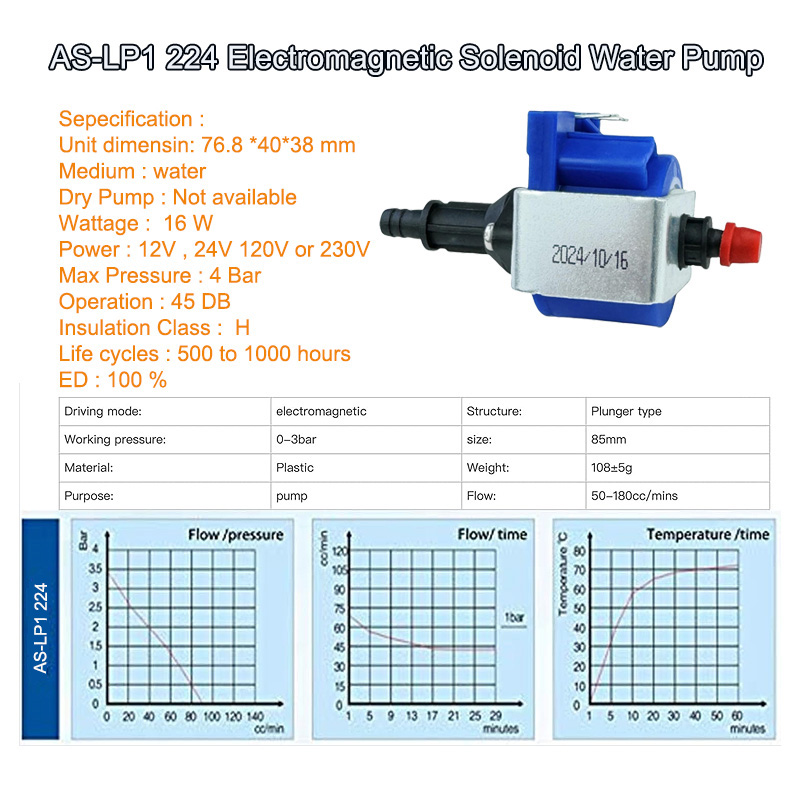 AS-LP 1 Electromagnetic Solenoid Water Pump D 6