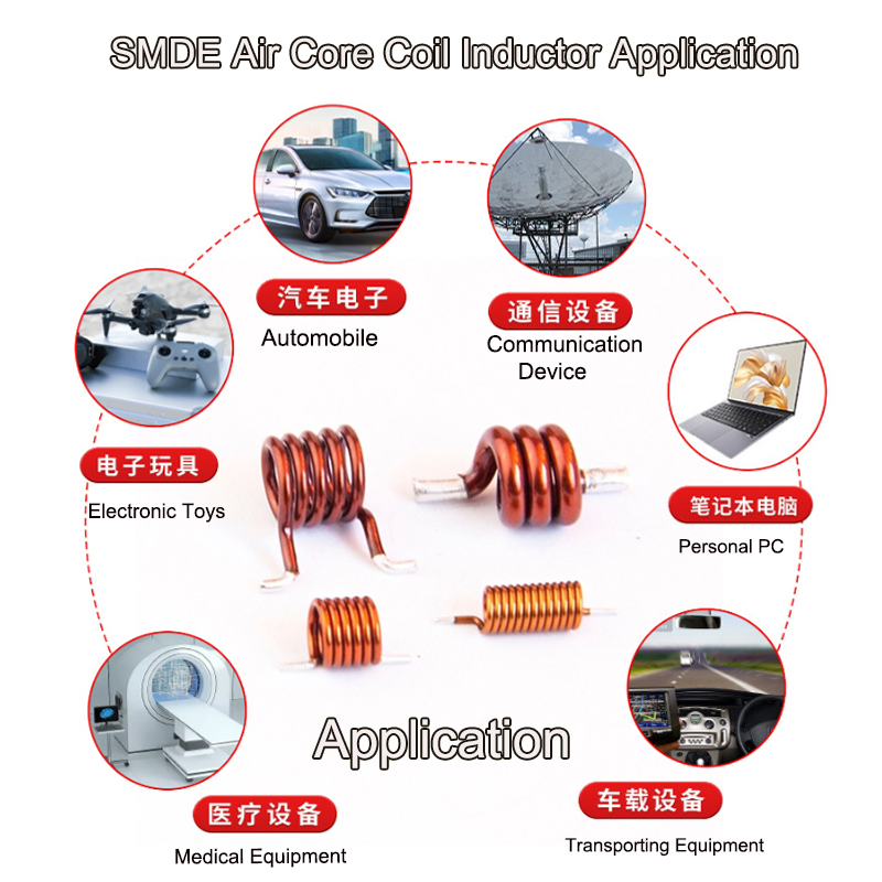 Air Core Coil Inductor Application