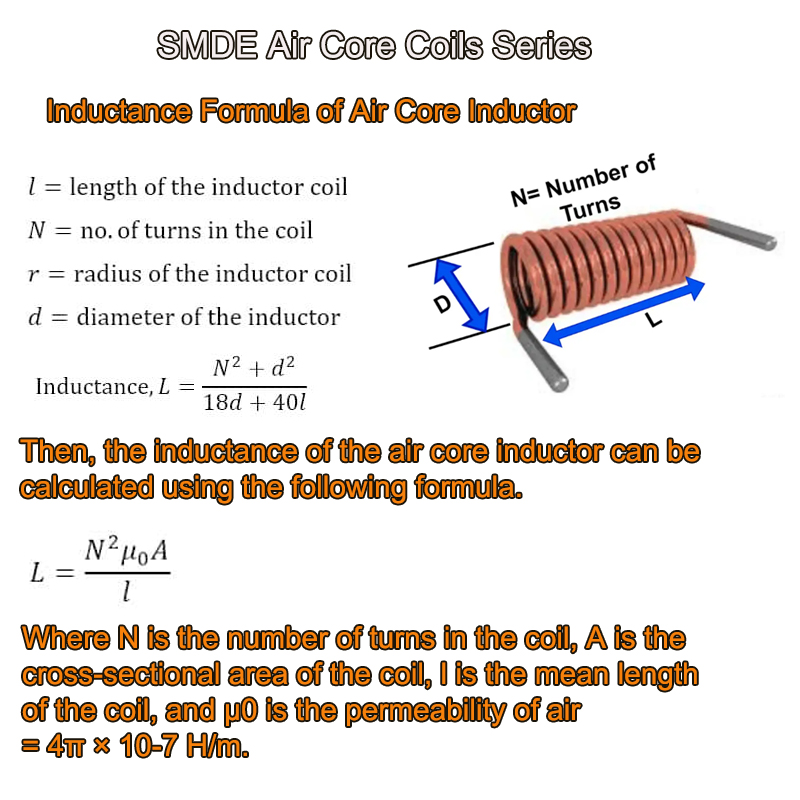 Air Core Coils Inductance Formula