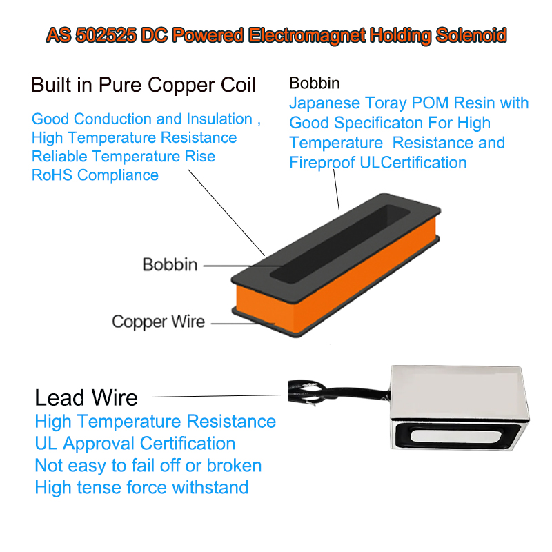 Electromagnet Holding Solenoid D 2