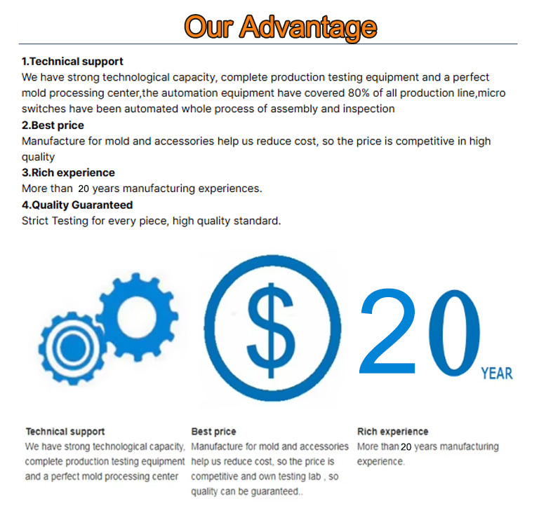 Our advantage