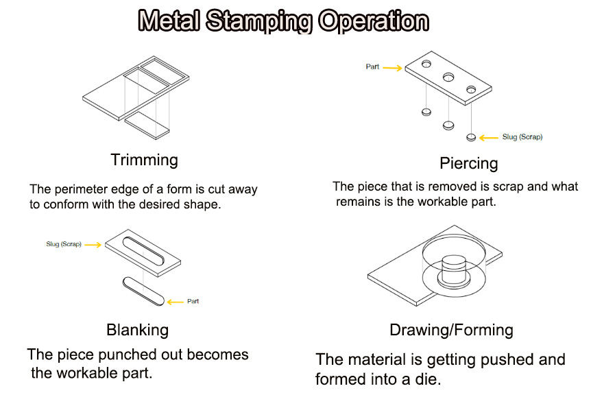 metal stamping operation .jpg