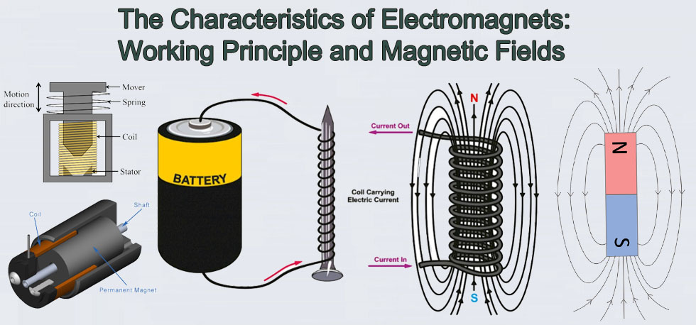 The Characteristics of Electromagnets: Working Principle and Magnetic Fields