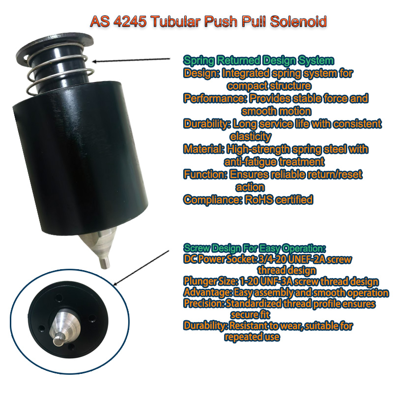 As 4245 Tubular Push Pull Solenoid mechanical actuator D4