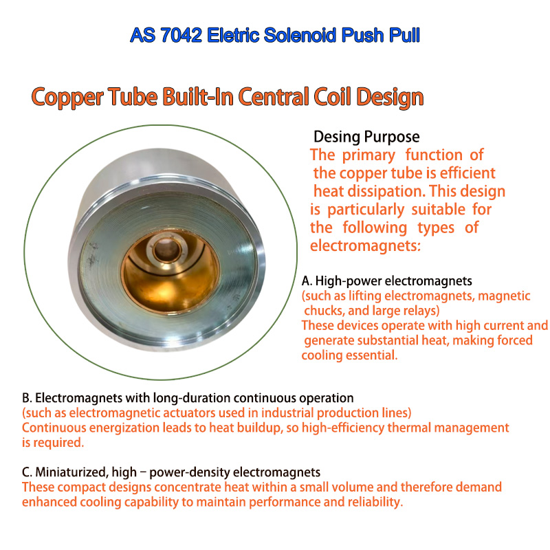 AS 7042 electric solenoid Push Pull  4